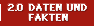 Daten und Fakten